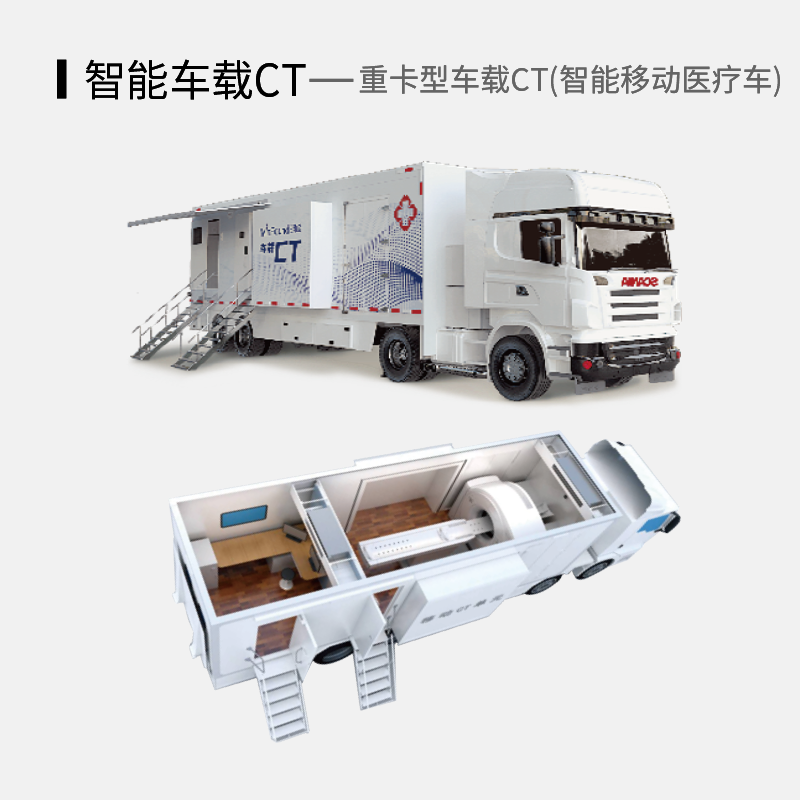 重卡型车载CT（智能移动医疗车）