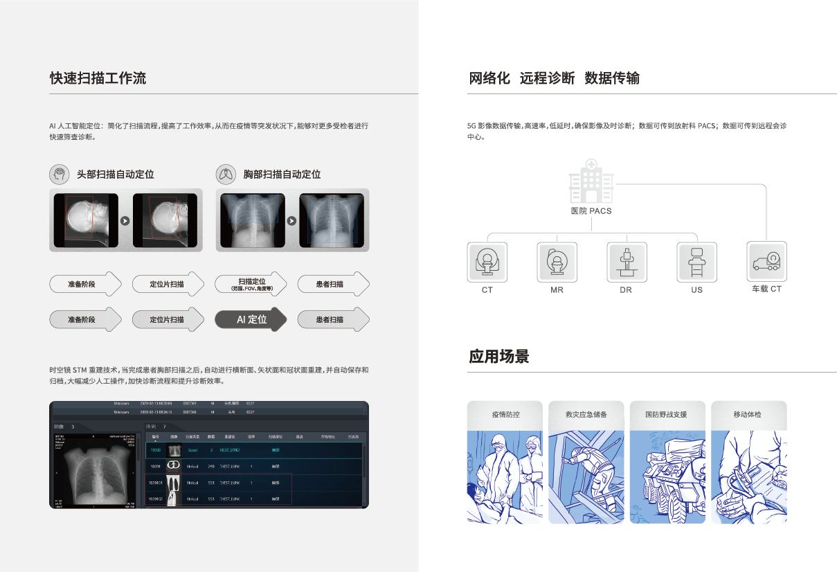 客车型车载CT