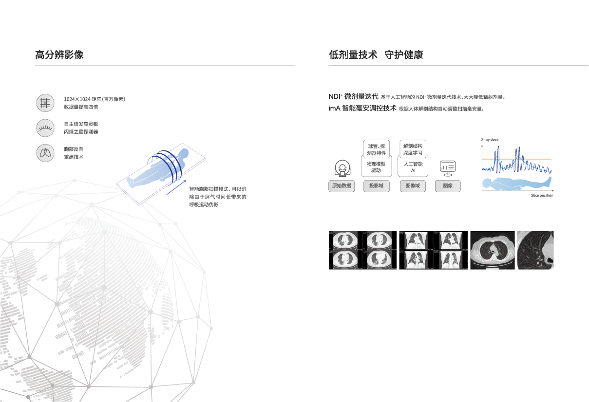 客车型车载CT
