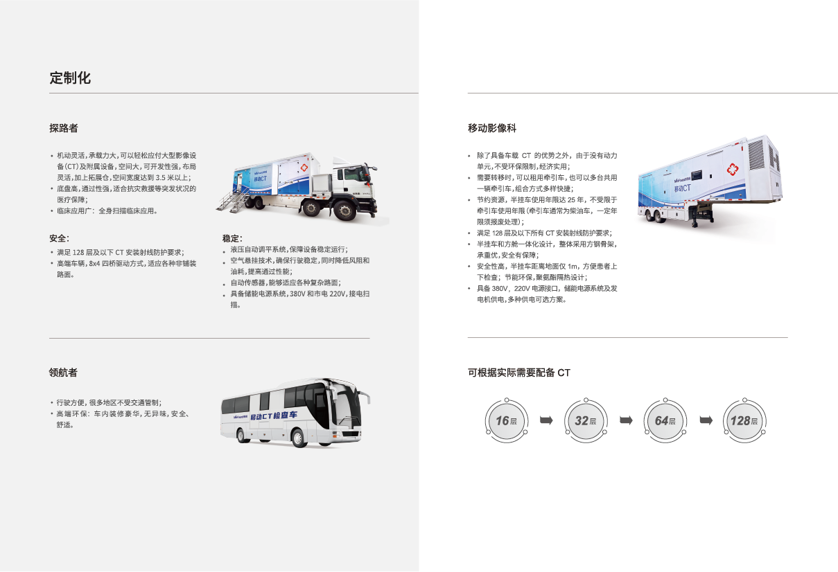 医疗半挂车（智能移动医疗车）